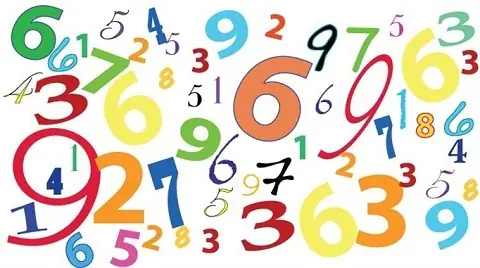 Giải Mã Giấc Mơ: Mơ Thấy Các Con Số