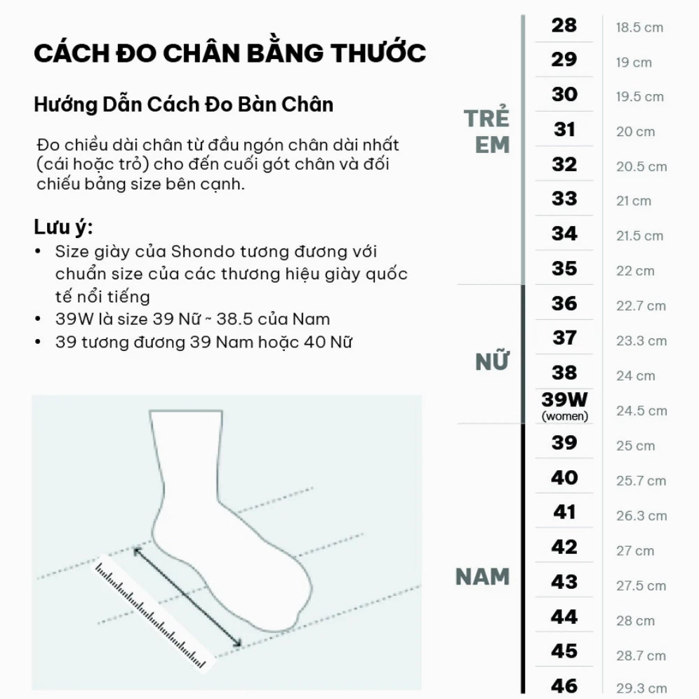Bảng quy đổi size giày nam, nữ, trẻ em theo quốc tế