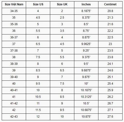 Bảng quy đổi size giày nữ quốc tế
