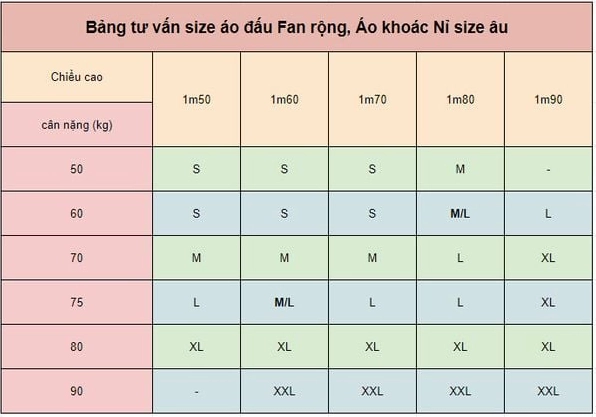 Bảng size châu Âu áo bóng đá so sánh với các size khác