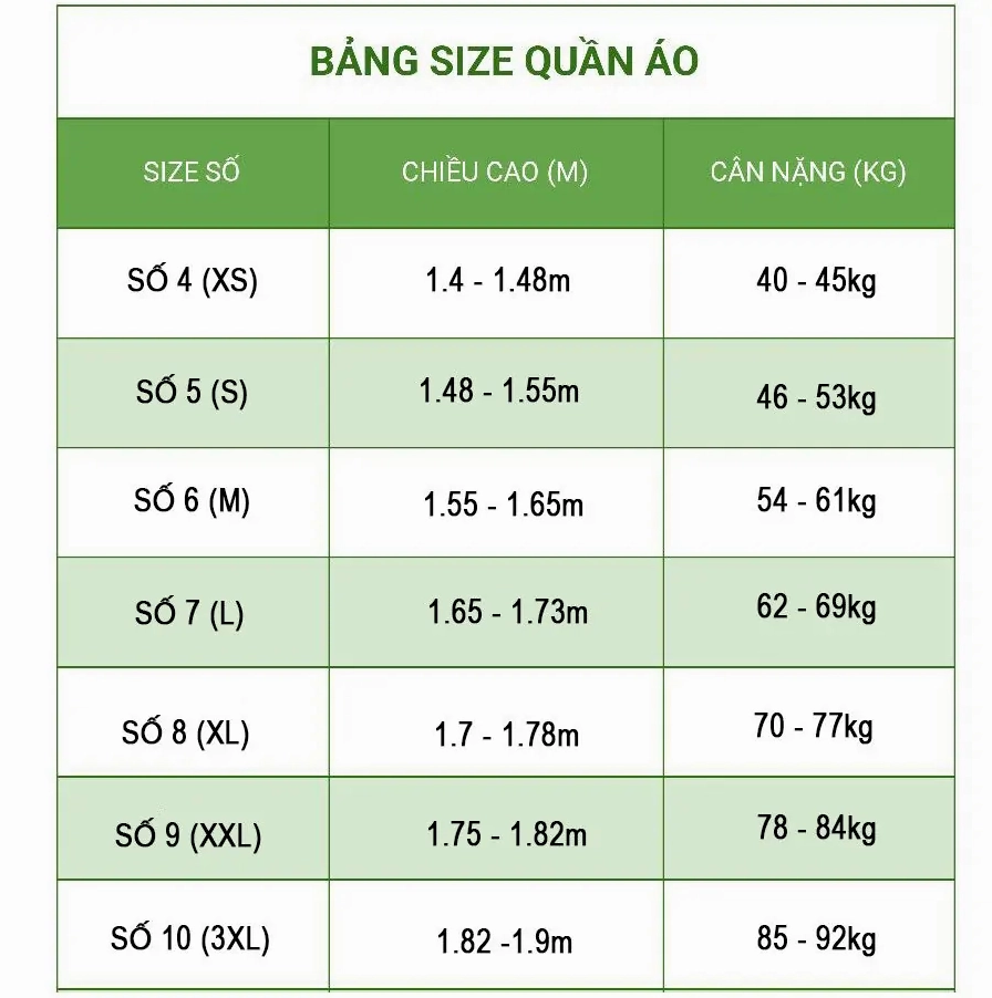 Bảng size quần áo bảo hộ