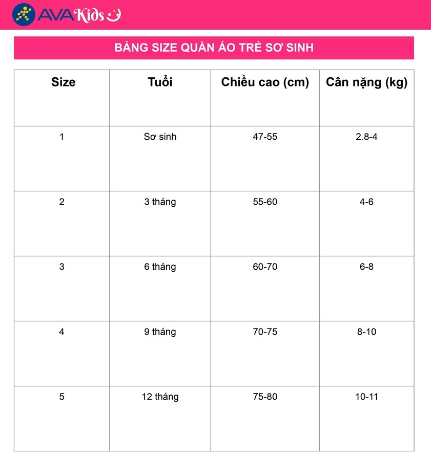 Bảng size quần áo trẻ em chi tiết theo tuổi và cân nặng