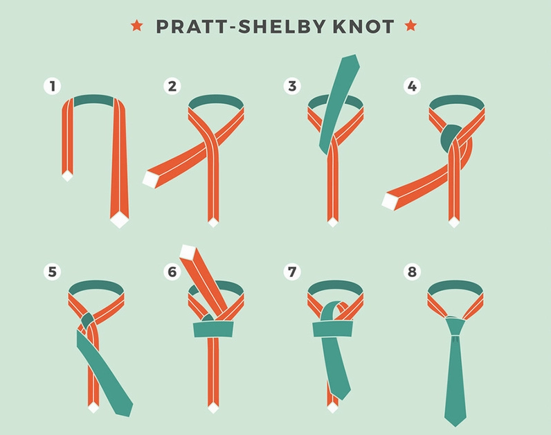 Cách thắt cà vạt kiểu Pratt đơn giản