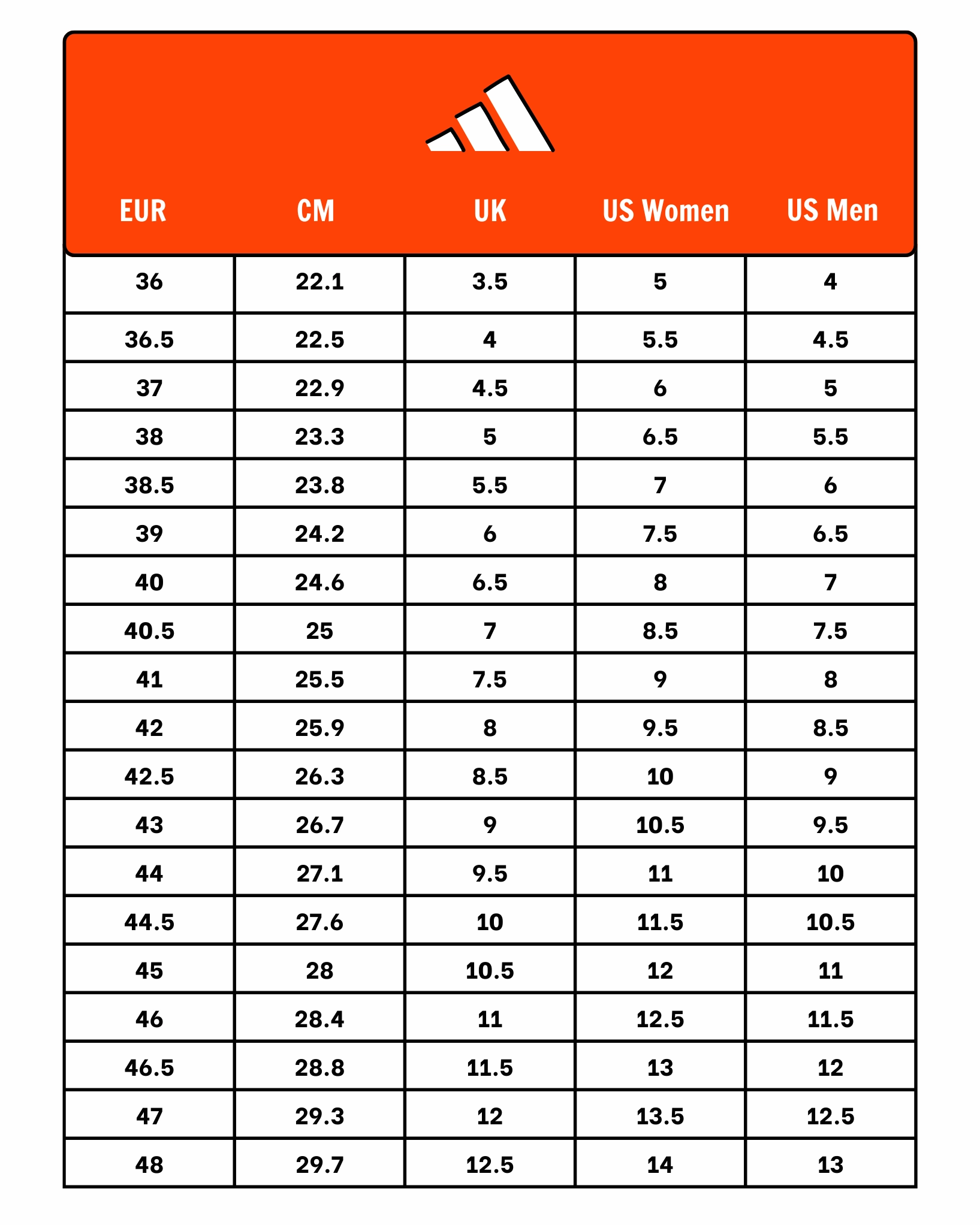 Bảng Size Dép Adidas Chuẩn Nhất 2026: Hướng Dẫn Chi Tiết Chọn size dép Adidas phù hợp cho mọi hoạt động