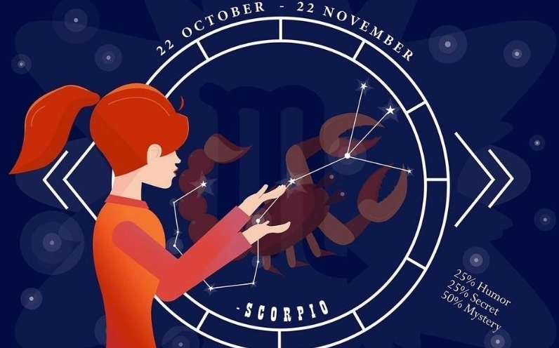 Con đường sự nghiệp của Thiên Yết