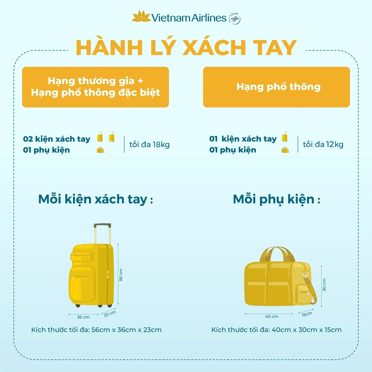 Hành lý xách tay Vietnam Airlines