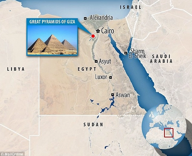 Kim Tự Tháp Giza, Ai Cập