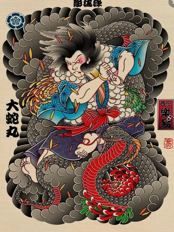 Mẫu hình xăm Nhật cổ