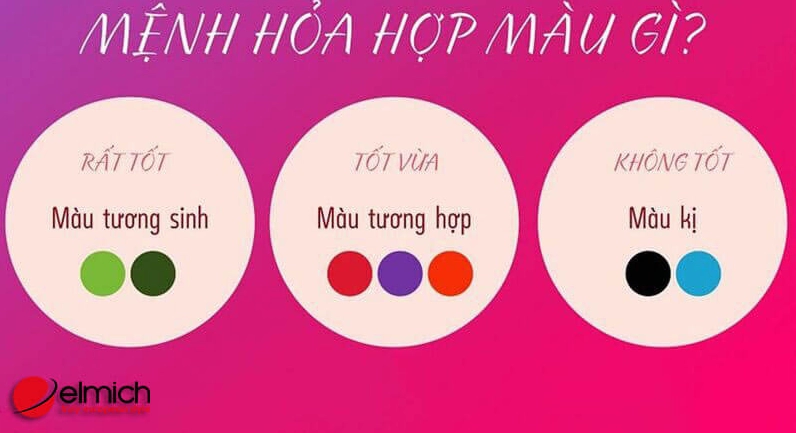 Mệnh Hỏa hợp màu gì 2026? Bí quyết chọn màu sắc hút tài lộc Màu sắc bản mệnh và tương sinh cho người mệnh Hỏa