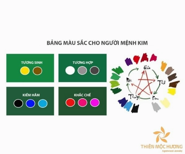 Màu xanh lá cây và xanh dương cho người mệnh Mộc
