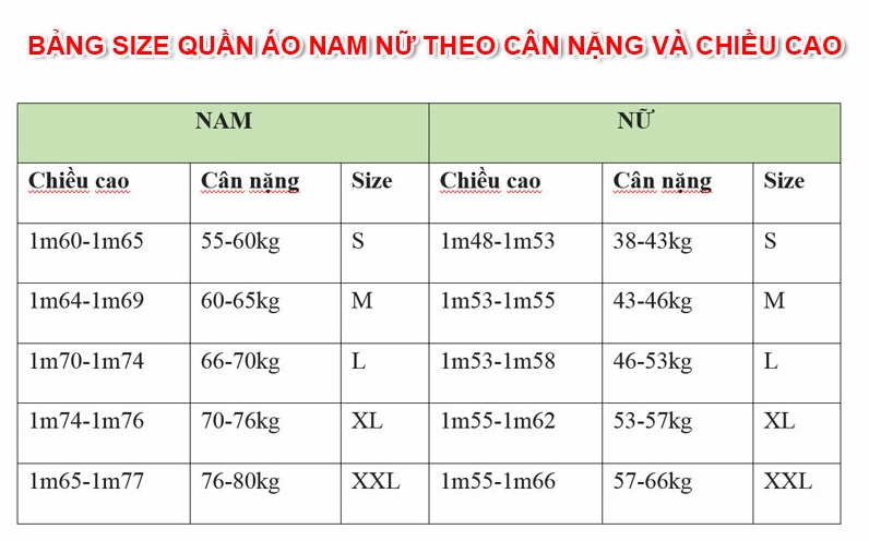 Nam 1m70, 60kg mặc áo size gì? Hướng dẫn chọn size chuẩn 2026