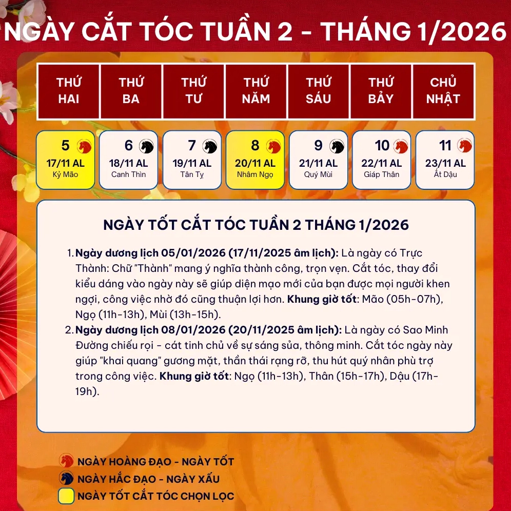 Ngày Cắt Tóc Tháng 1: Chọn Thời Điểm Vàng Rước Lộc Đầu Năm 2026