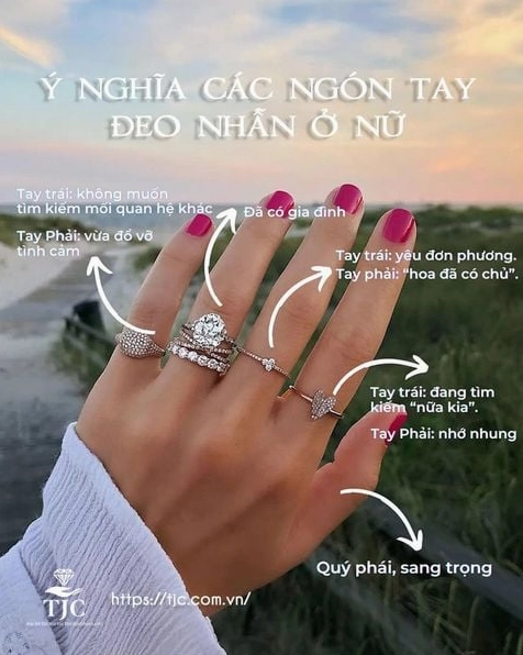 Nhiều mẫu nhẫn đeo trên ngón áp út của phụ nữ