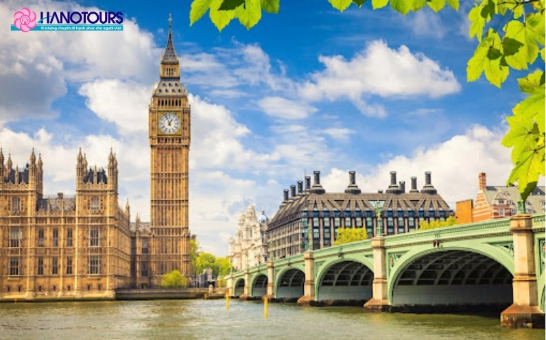 Nước nào nổi tiếng với tháp đồng hồ Big Ben?