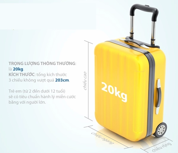 Quy định Hành lý Ký Gửi Vietjet 2026: Cập Nhật Chuẩn Nhất Bạn Cần Biết!