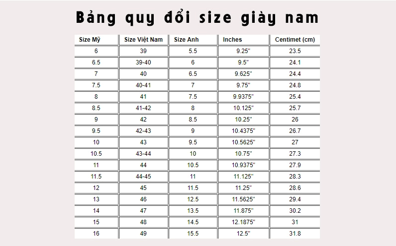 Thử giày để chọn size phù hợp