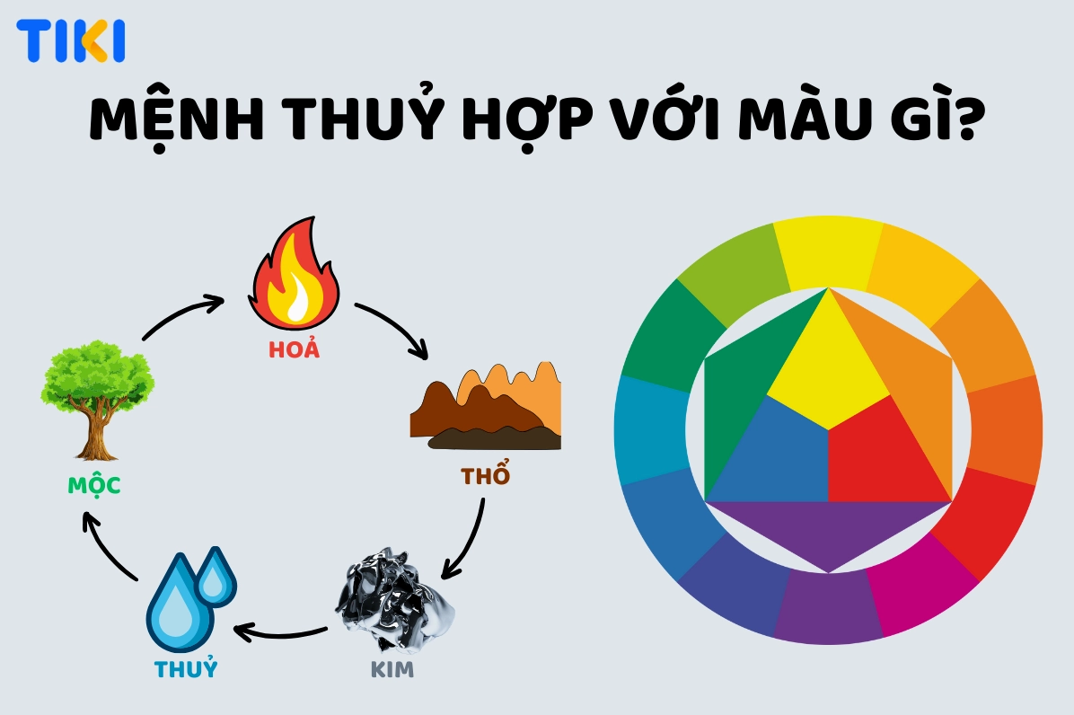 Trang sức bạc hoặc màu xanh dương hợp với người mệnh Thủy