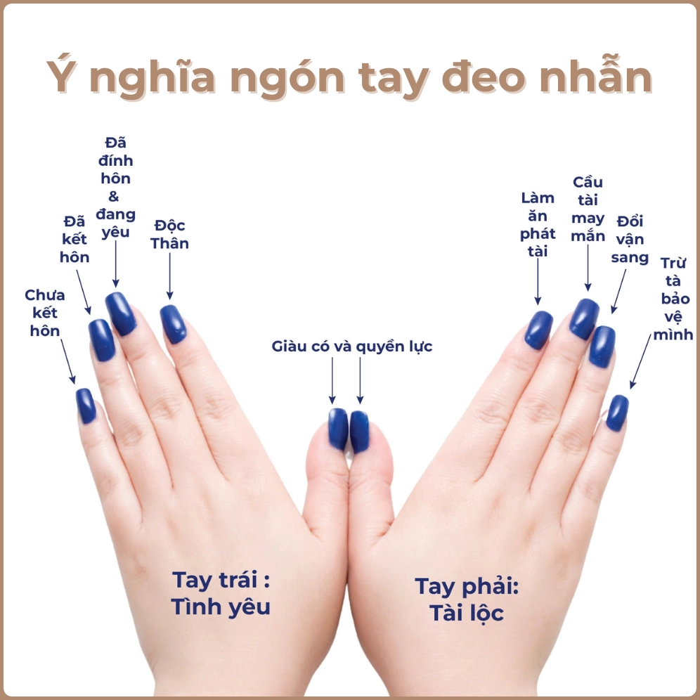 Ý nghĩa ngón tay đeo nhẫn của nữ trên ngón giữa